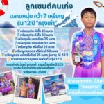 ขอแสดงความยินดีกับ เด็กชายศุภกฤต บัวบุศย์ นักเรียนชั้นประถมศึกษาปีที่ 6 ที่ได้เข้าร่วมแข่งขันว่าย กรุงเก่า